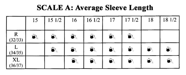 Forsyth Sleeve Length Chart A