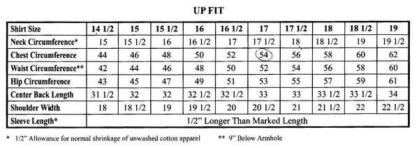 Forsyth UP Fit chart